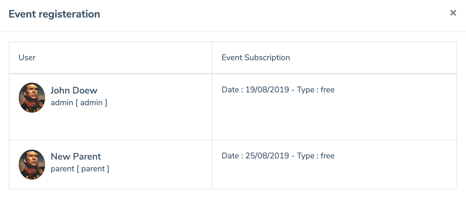Eduopus events registered users