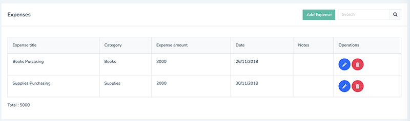 Expenses List