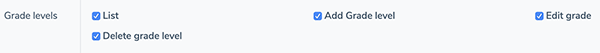 Grades Permissions