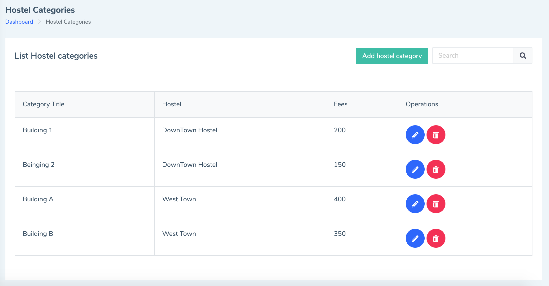Eduopus hostels categories