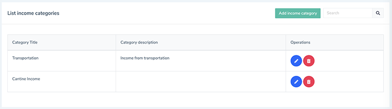 Income Categories
