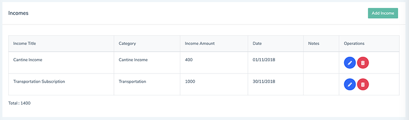 Income List