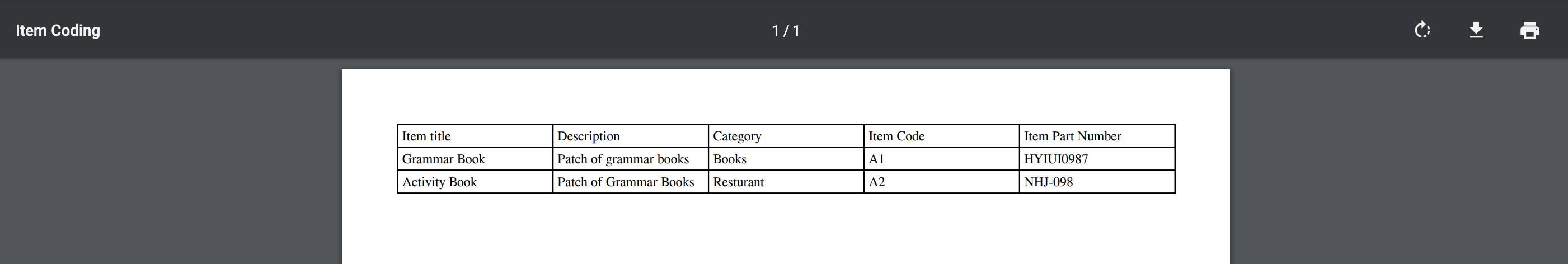 Eduopus Welcome Inventory items codes export