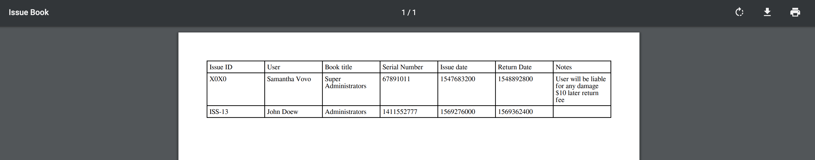 Eduopus Library issue export