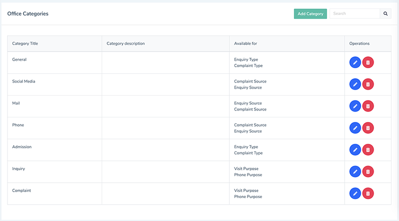 List office categories