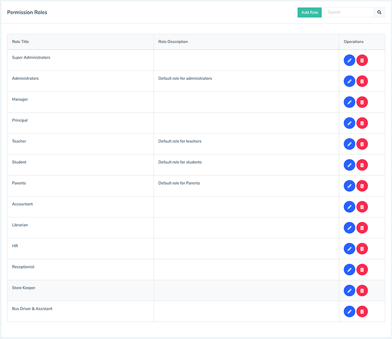 Permissions & Roles