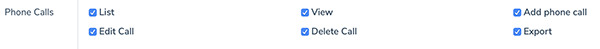 Phone calls Permissions