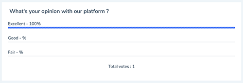 Polls View