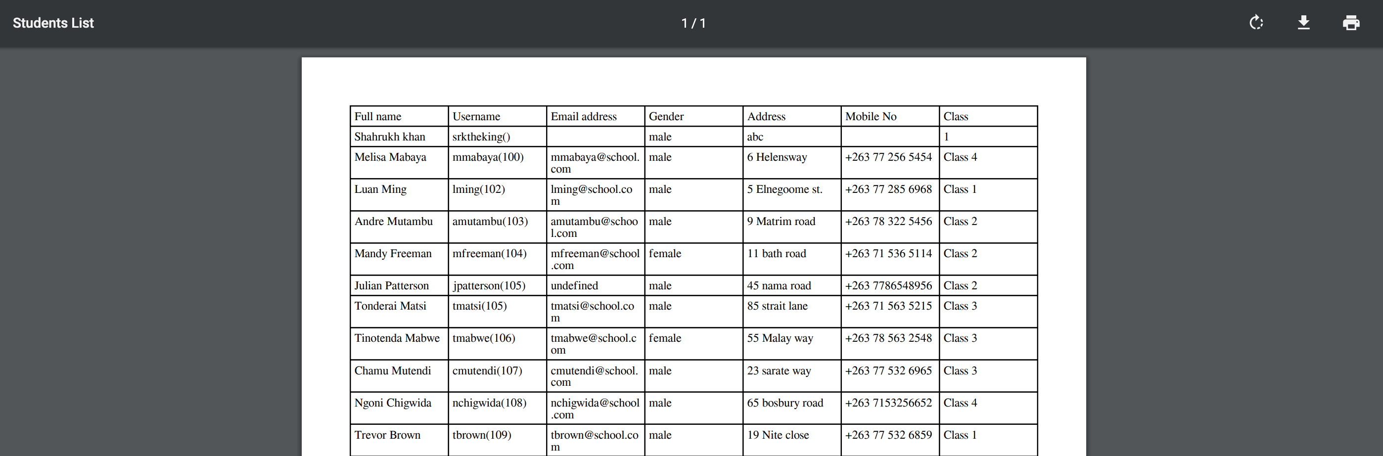 Eduopus Students export