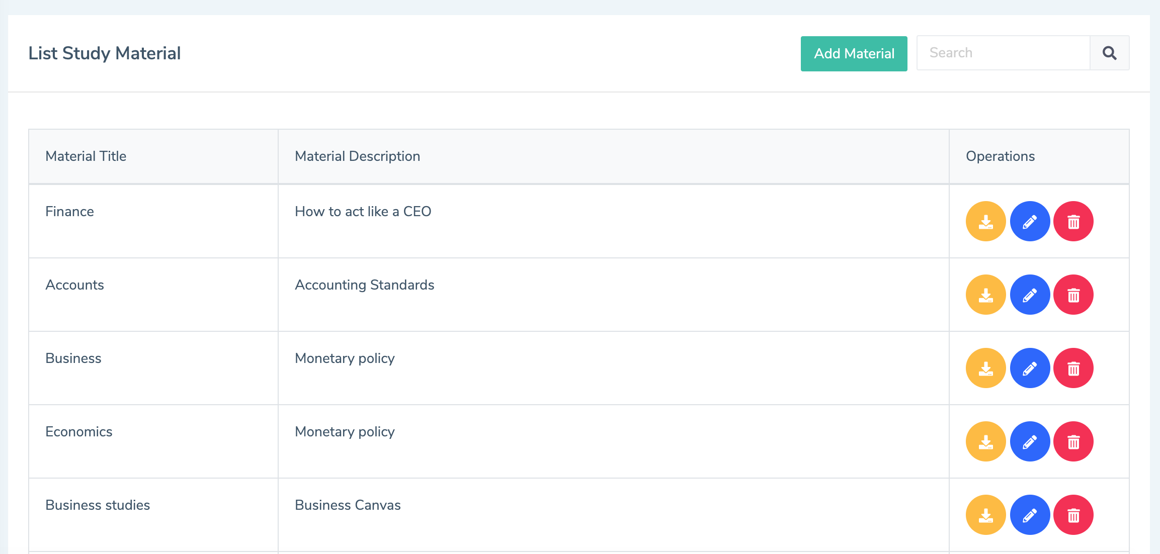 Eduopus study materials list