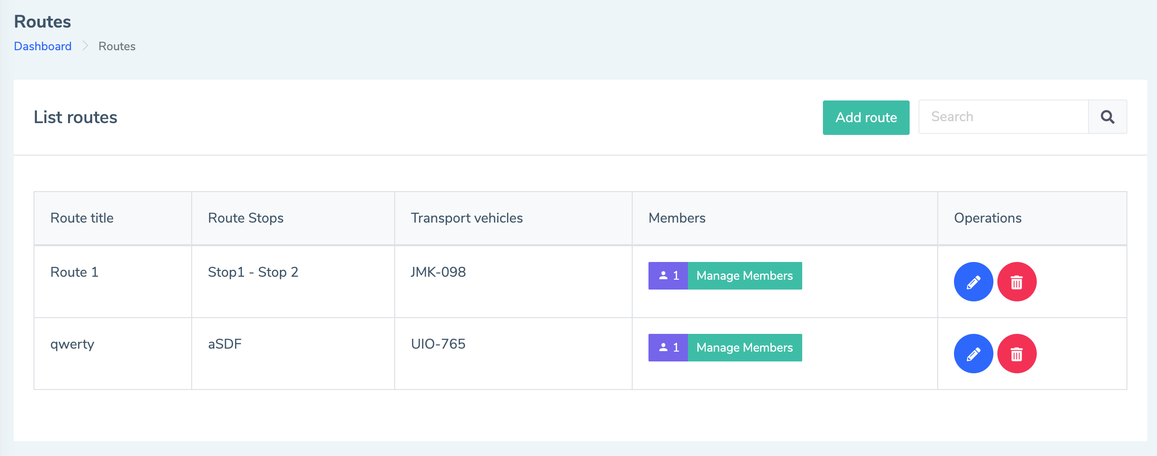 Eduopus Transportation routes